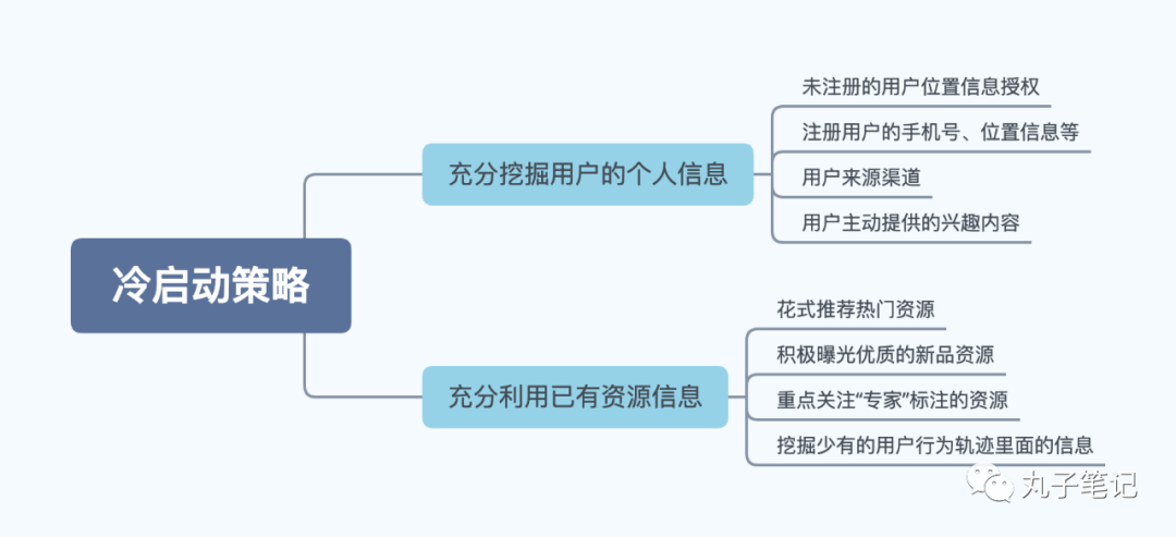 家乡美食文案