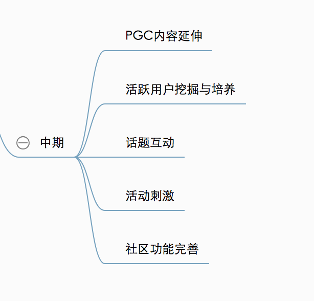 中期.png
