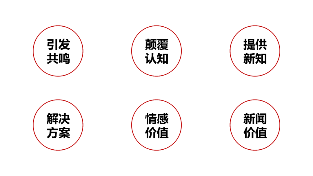 公众号写什么内容好？选题没灵感怎么办？