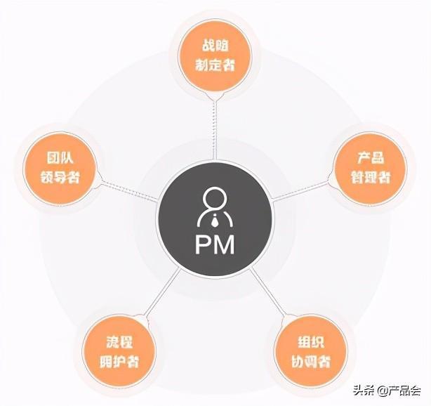 网贷联盟网官网_自媒体联盟官网_传立媒体官网