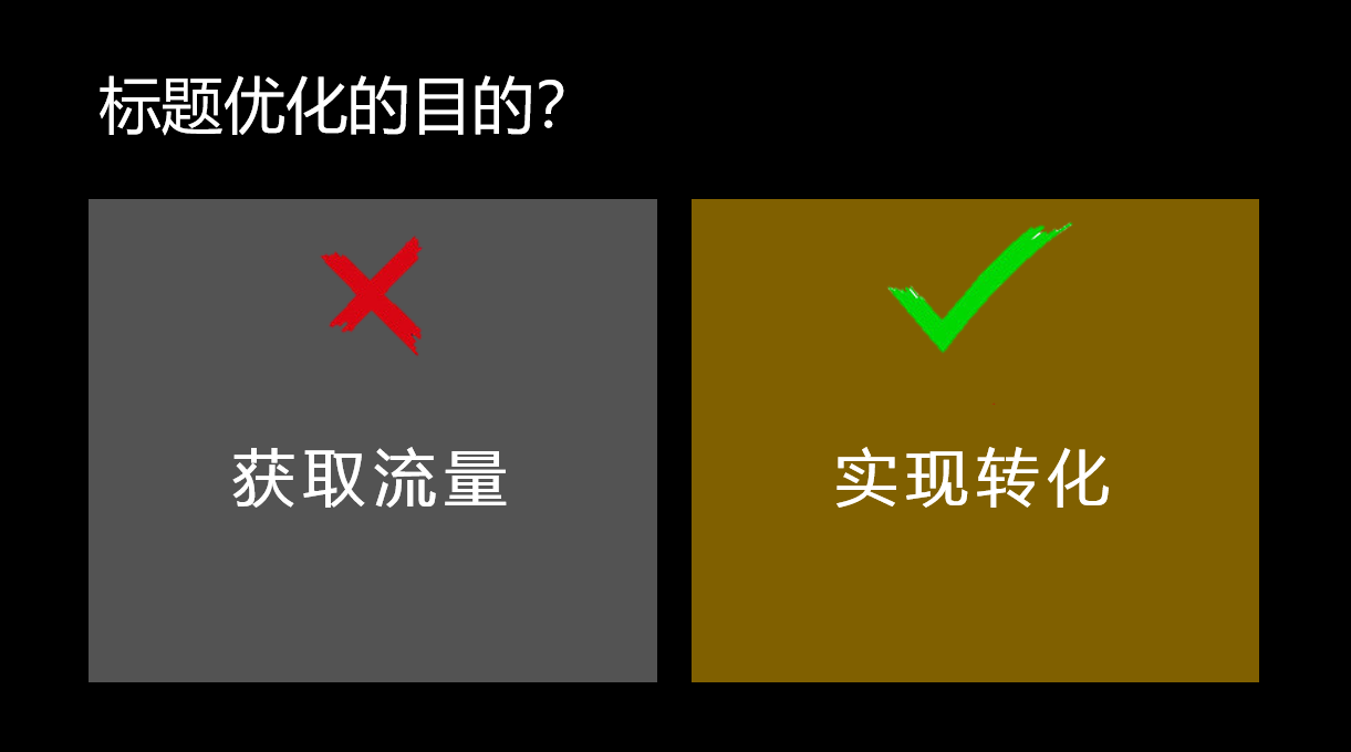 电商运营合同