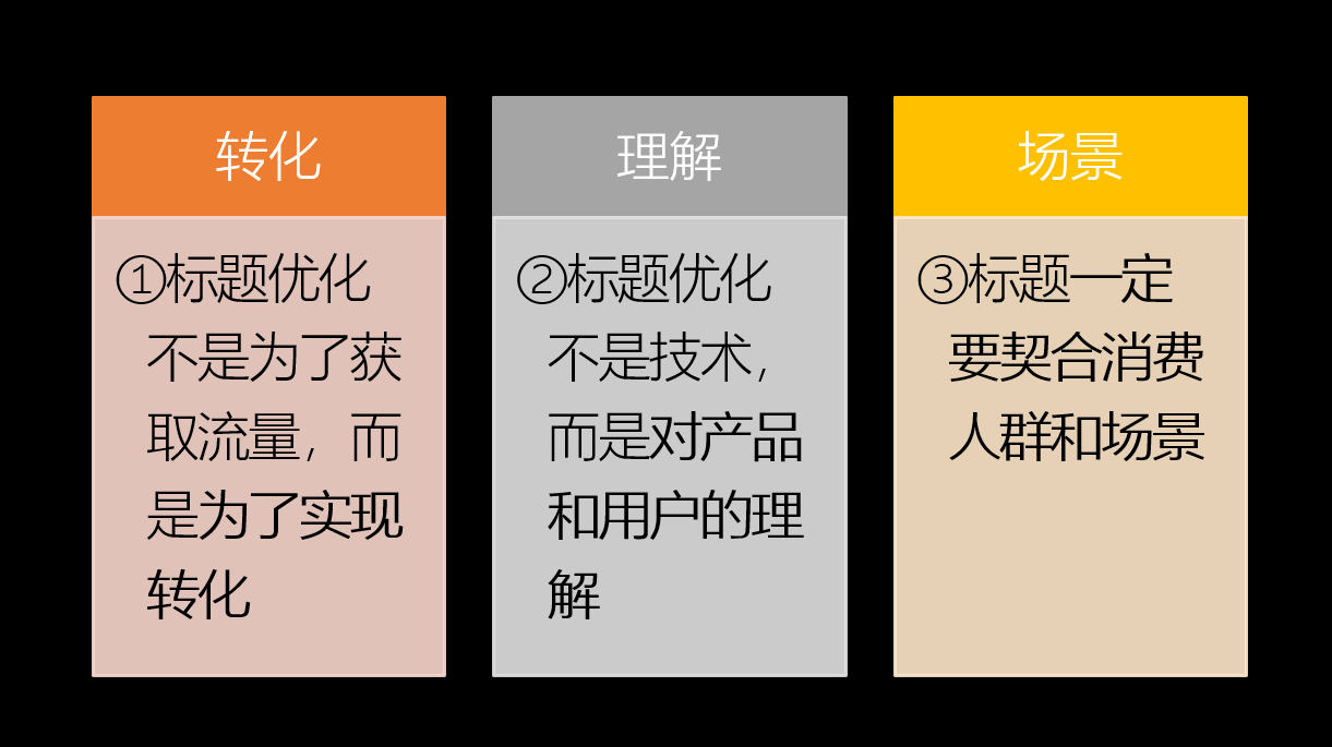 电商运营合同