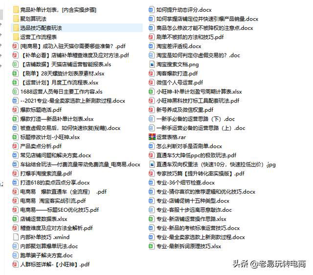 电商推广运营_电商运营专员工资_电商运营合同