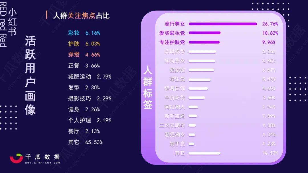 品牌策略ppt