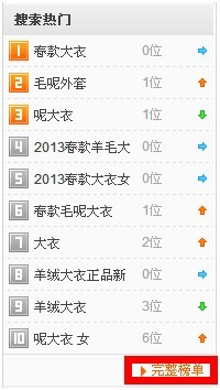 网站标题是一句话好还是关键词隔开好