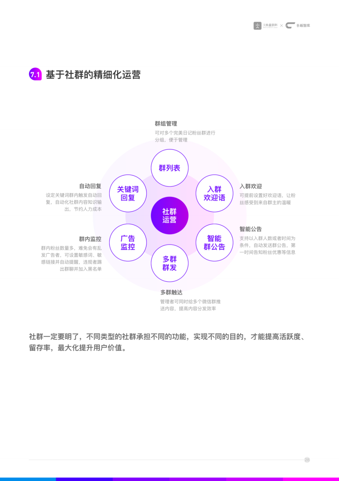 鸟哥笔记,品牌策略,陶小开,品牌营销,研究,产品,策略,品牌