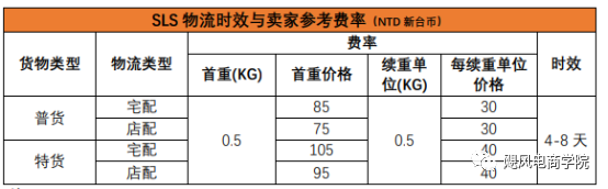 广西第三方物流发展