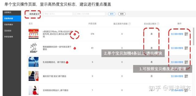 洋淘买家秀最新分解