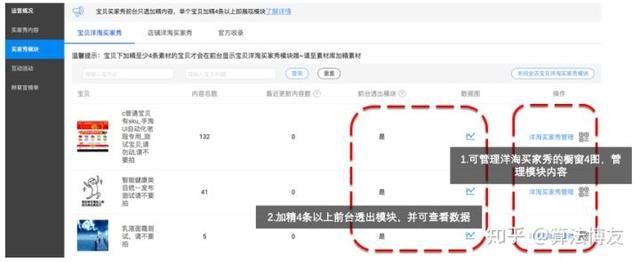 洋淘买家秀最新分解