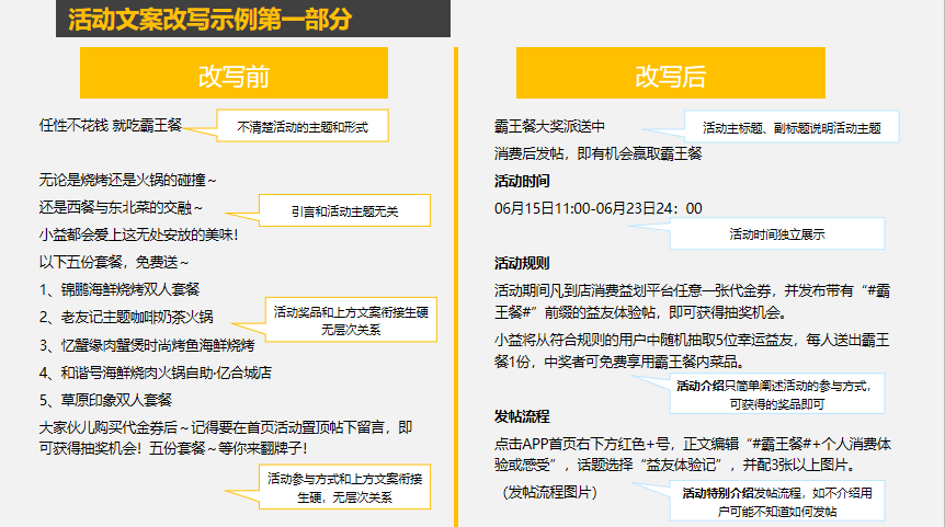 鸟哥笔记,活动运营,</body></html>