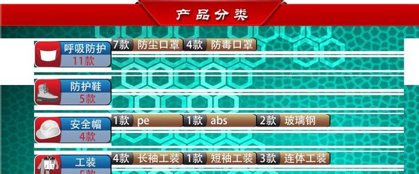 淘宝白号
