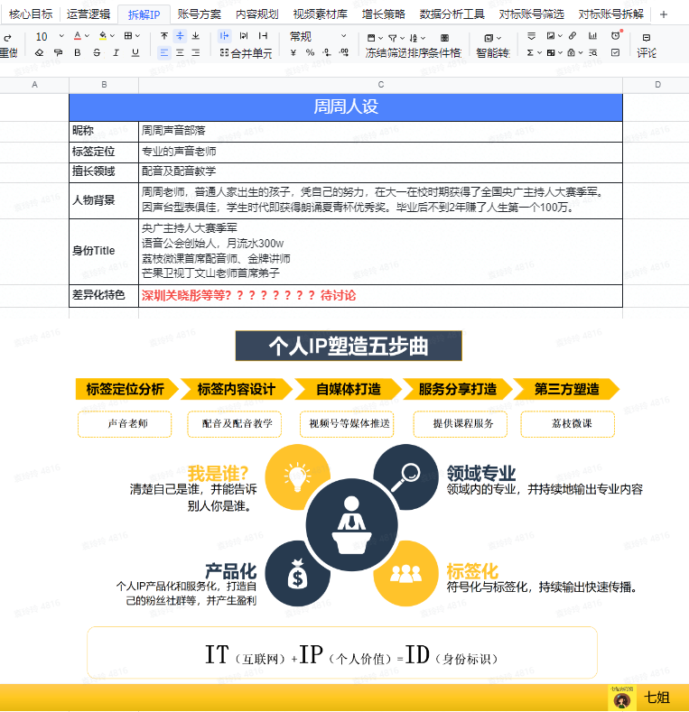 运营必看：9个维度拆解视频号爆款运营方案