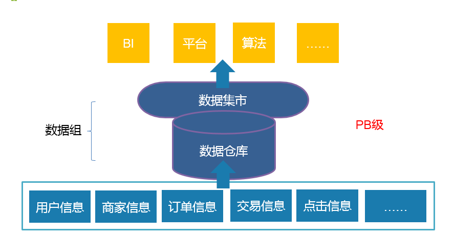 事件分析法 市场模型_斯威齐模型如何解释寡头市场的价格刚性_医学模型市场