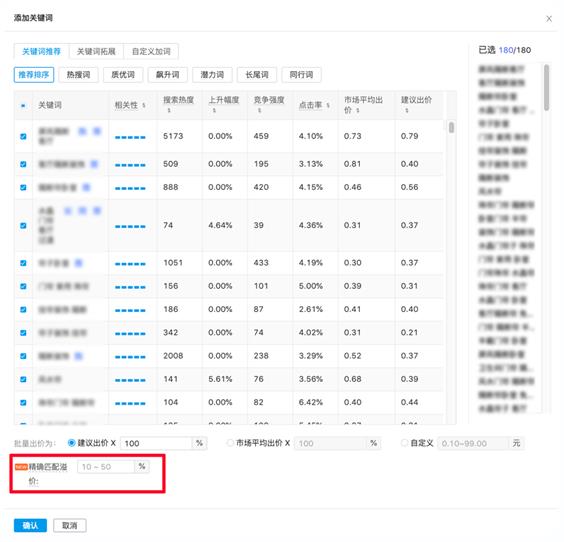 事件分析法 市场模型_医学模型市场_事件研究法市场模型