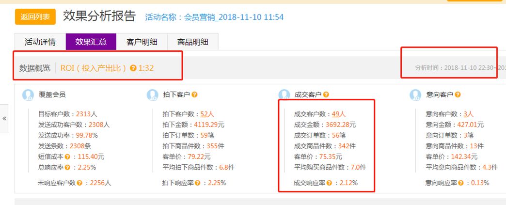 【超级干货】双十一，这些引流渠道你都做了吗？
