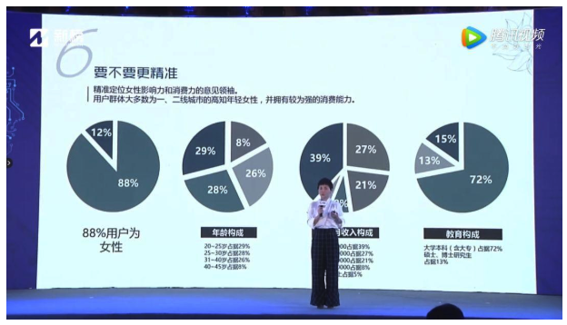 以汽车媒体平台车友群为例，谈谈我对小众领域社群运营的理解