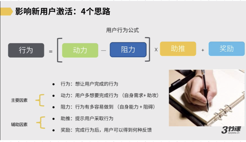 鸟哥笔记,活动运营,野生运营社区,活动策划,活动策略,活动文案,活动海报,案例拆解