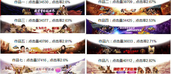 优质案例分享：信息流广告创意该怎么做