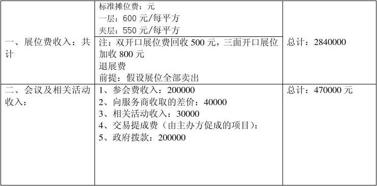 不可错过的年会活动策划方案