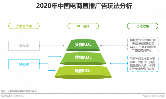 四件套促销文案_双十一促销文案_四件套促销文案