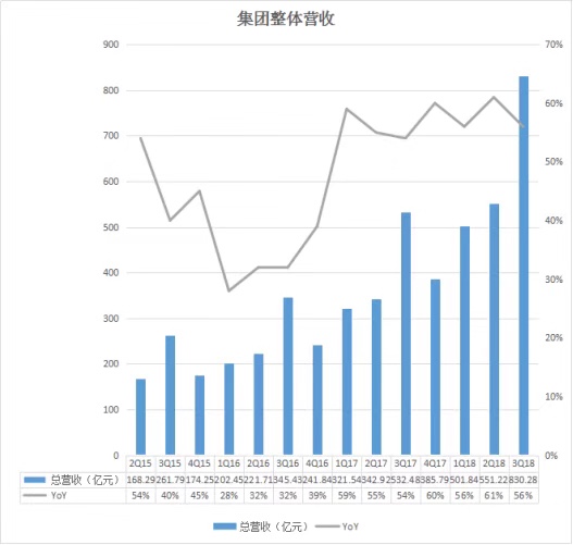 2014光棍节淘宝会不会打折