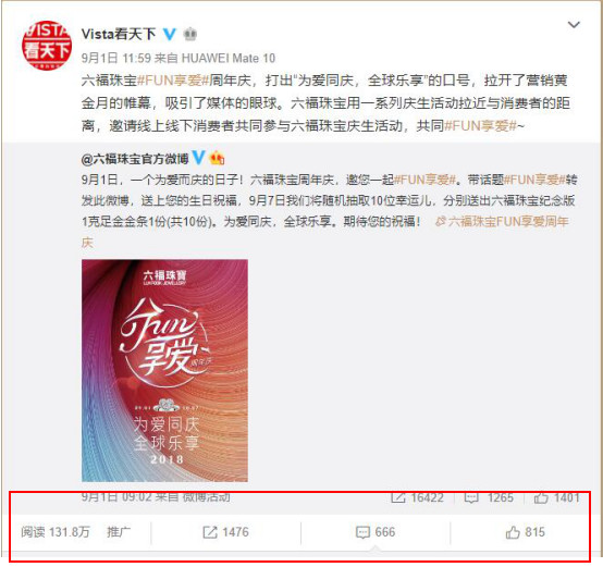 以六福珠宝为例：一次教科书级的周年庆营销