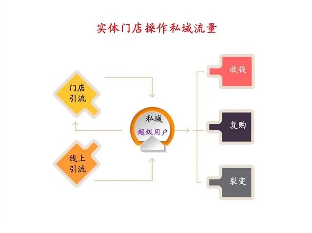 原单货市场_原单货市场_微信代购原单货