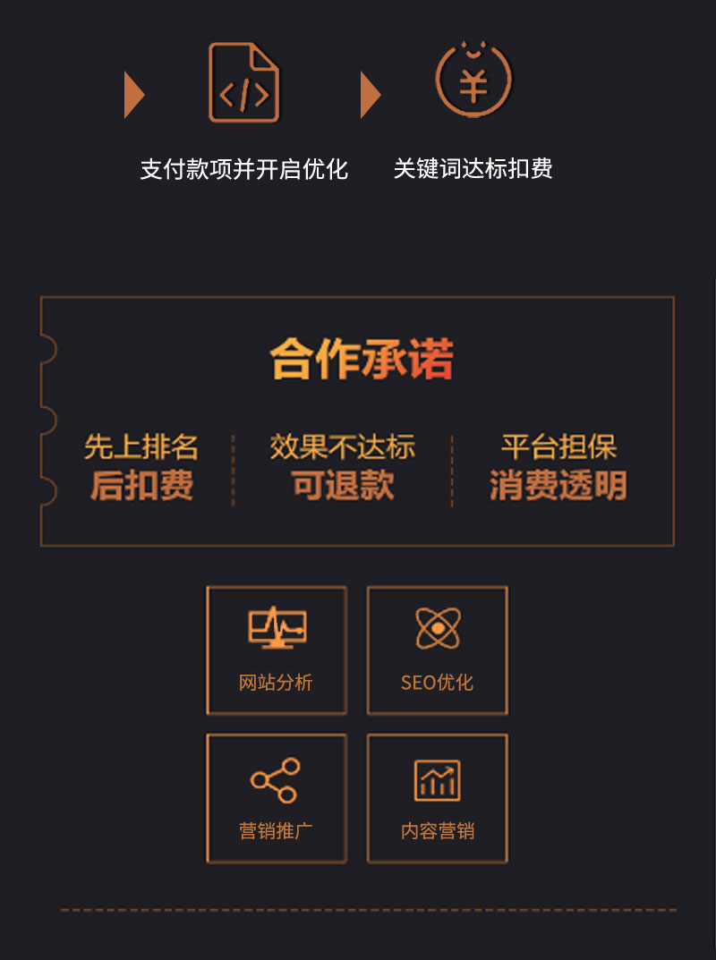 网盘引擎搜索_搜索引擎营销成功案例_营销底牌：营销企划案例解析