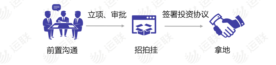 冷链物流收费标准