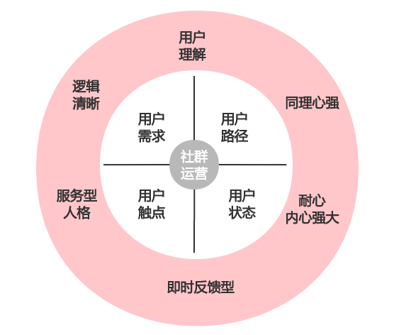 东莞企业品牌营销策划小战略探讨_企业实施品牌战略_++++有限公司实施农业品牌带动战略发展规划