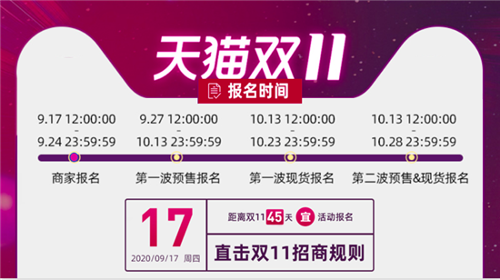 天猫双十一报名条件（2020年天猫双十一报名规则介绍）