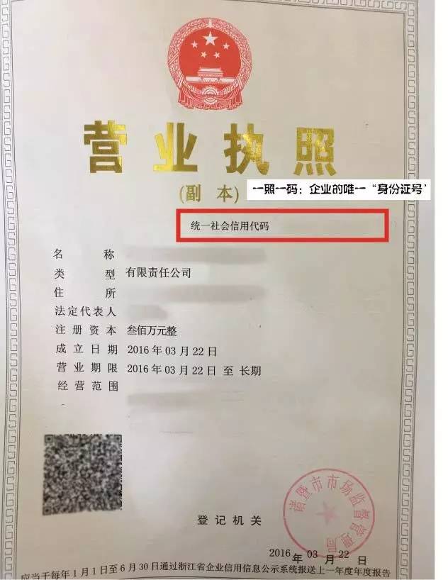 网店怎么办理营业执照_个体工商户执照办理_办理食品流通执照注册