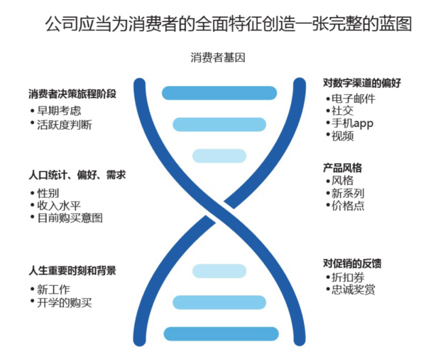 淘宝小号信誉查询1314_淘宝小号信用_淘宝小号信用查询