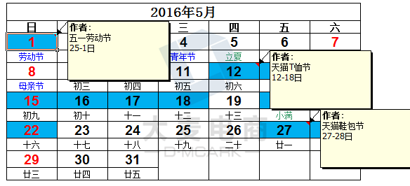 别错过！从牛仔节到T恤节，盘点2016淘系活动日程安排