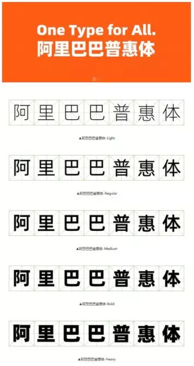 再也不用担心字体侵权！免费商用字体大盘点