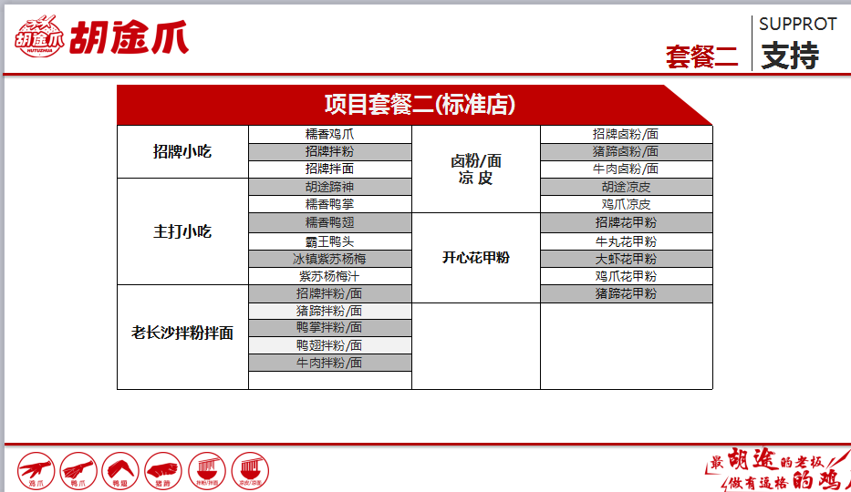 加盟淘宝网店怎么加盟_如何加盟网店_如何加盟网店