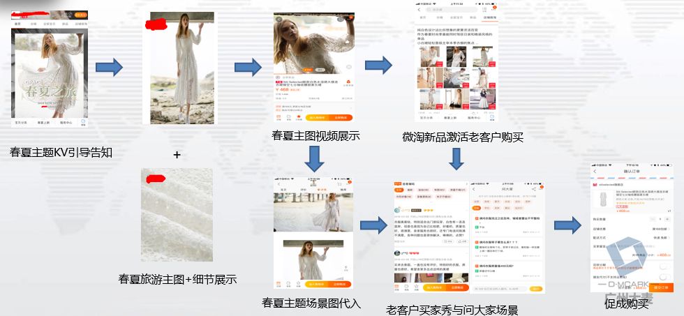 淘宝的物流详情页_删除网页淘宝物流详情_php网页嵌入淘宝宝贝详情页面_百度知道