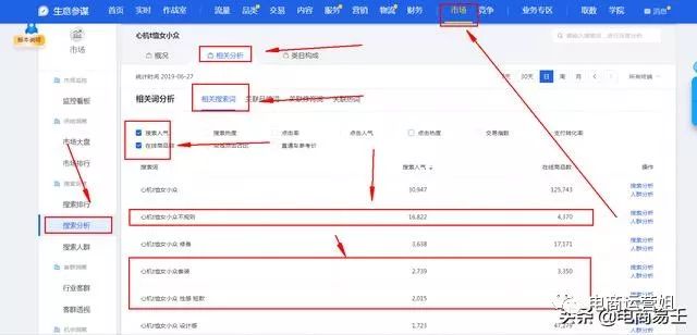 淘宝关键词挖掘