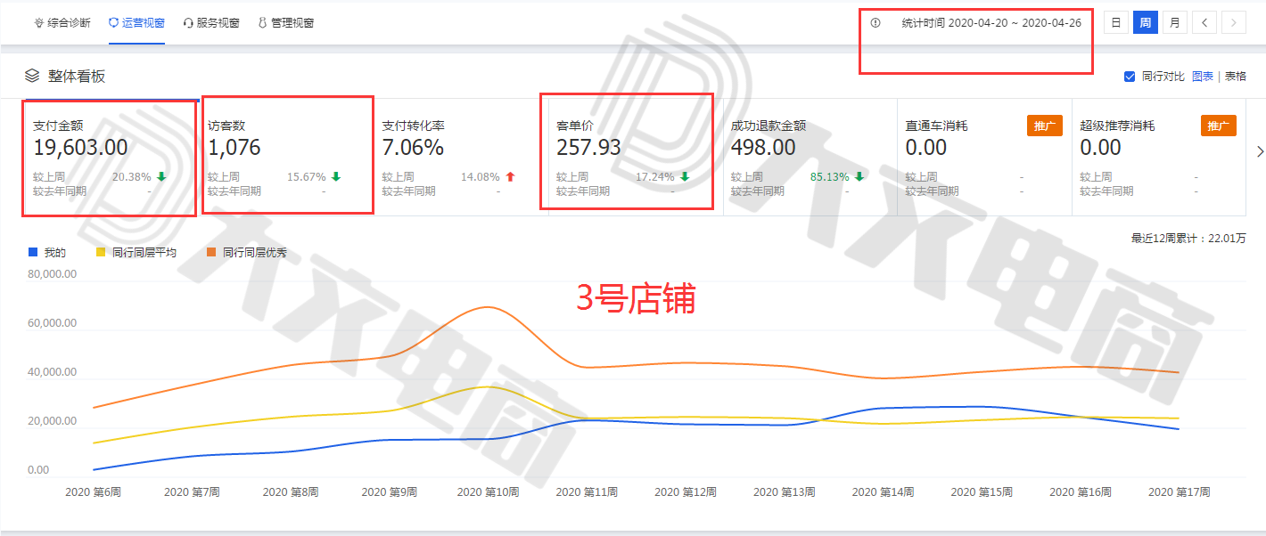市场问卷调查表模板