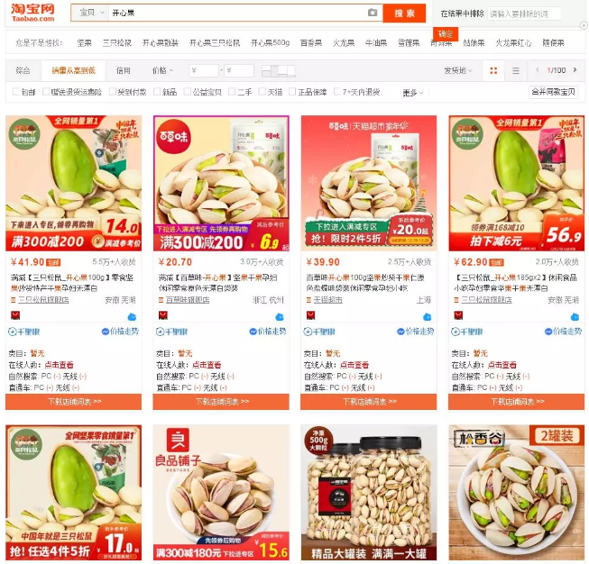 市场问卷调查表模板