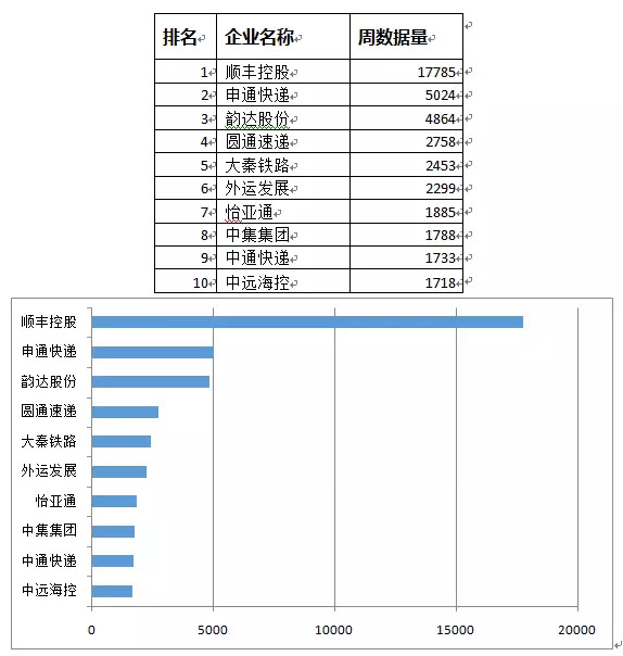 京东211限时达城市_京东211限时达 补偿_京东211限时达 补偿