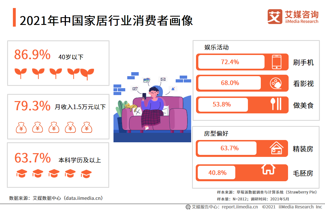 企业安防市场_企业淡出市场_企业淡出市场