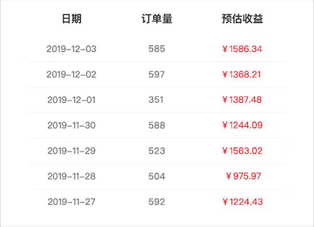 新老京东用户福利，折扣购物还能赚钱！！！
