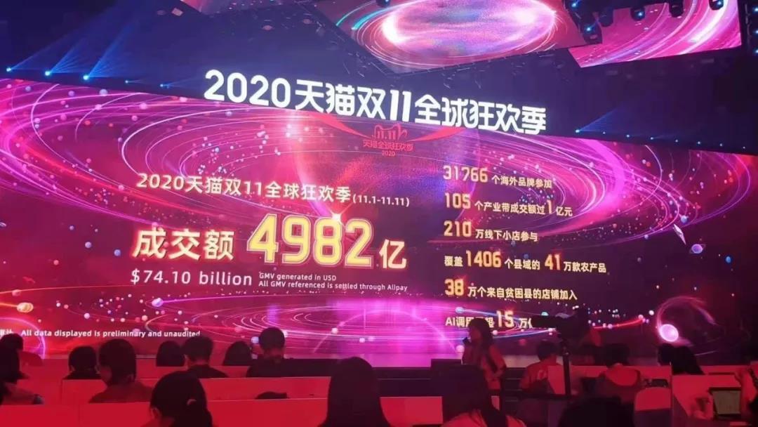 双11成交4982亿，蒋凡赢了，阿里赢了吗？