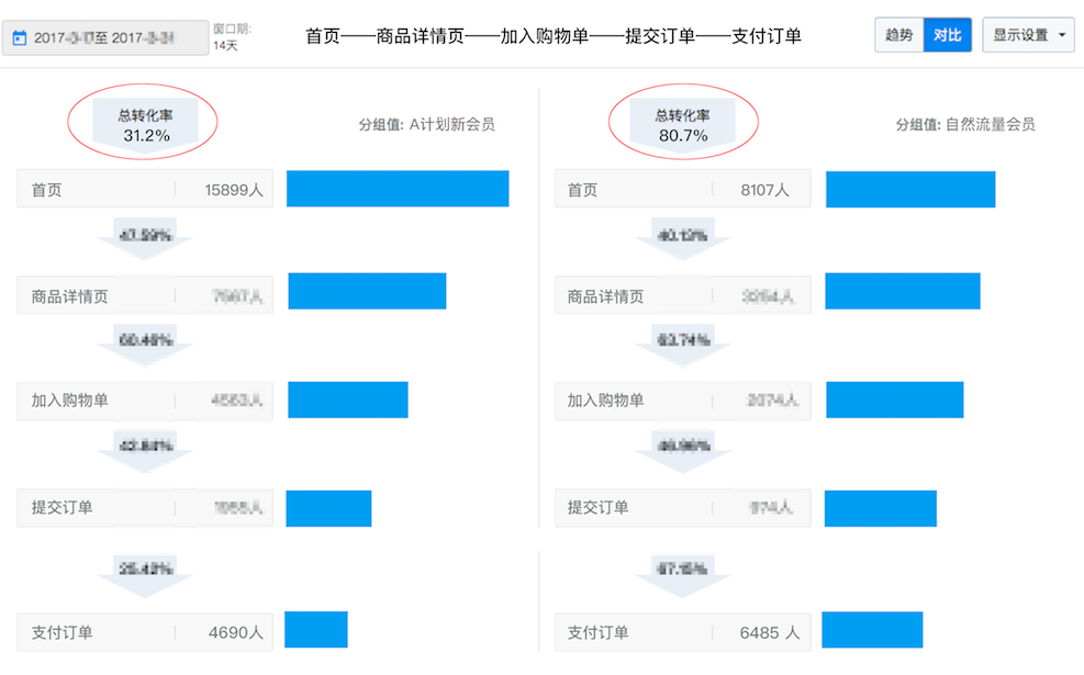 休闲西裤配什么鞋_休闲鞋文案_休闲西装配什么鞋