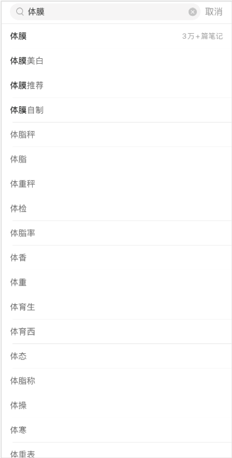 如何拆解不同品在小红书中的投放预算？