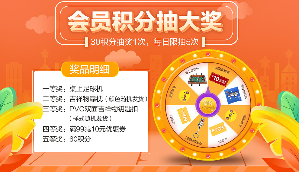 复盘分享：关于活动设计的要点及流量思考