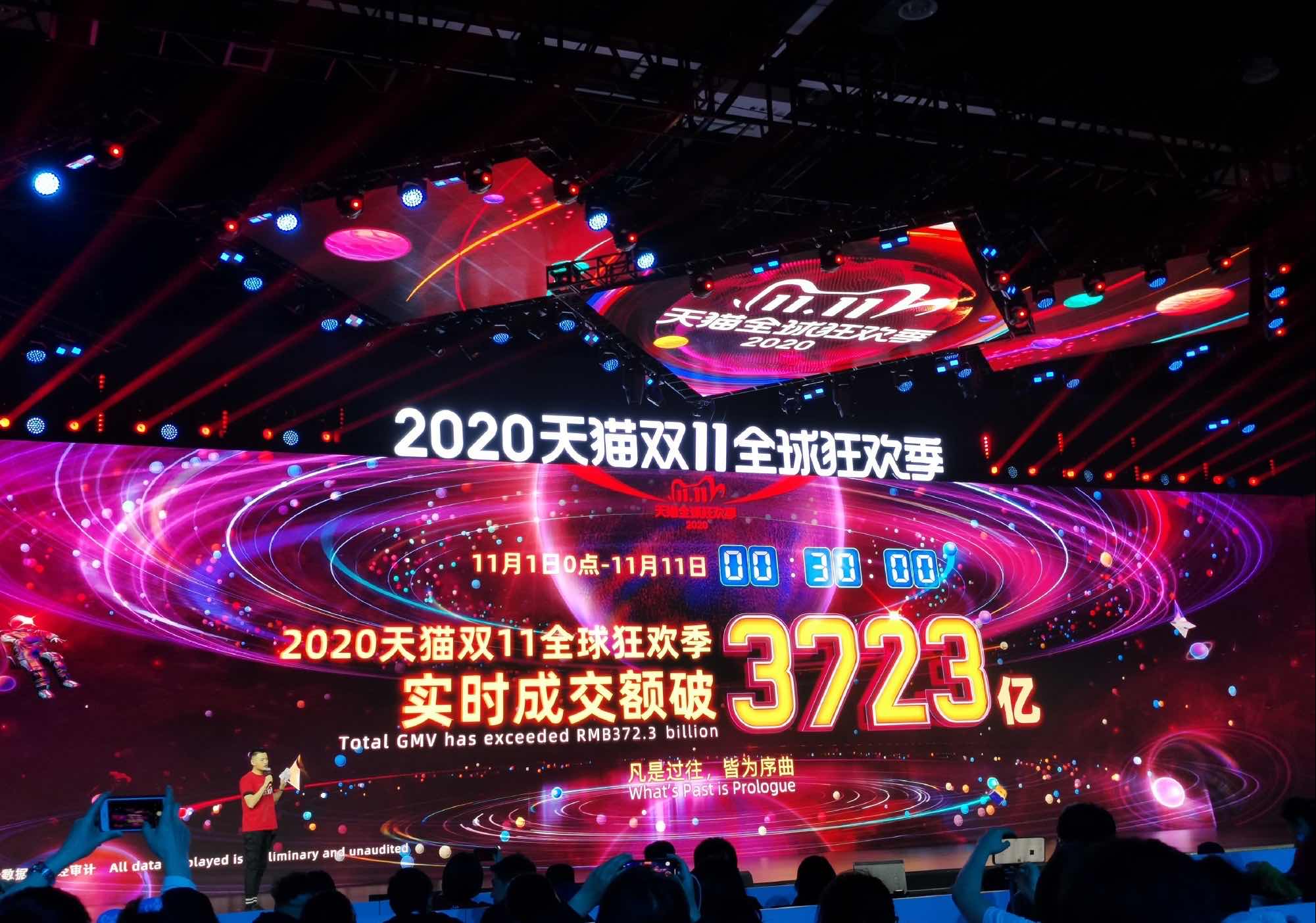 天猫突破4000亿，京东2000亿，再创新高！你贡献了多少？