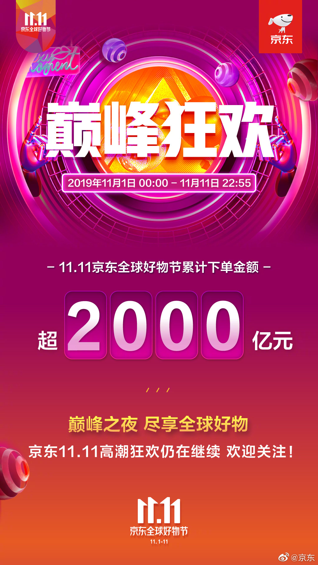 天猫突破4000亿，京东2000亿，再创新高！你贡献了多少？