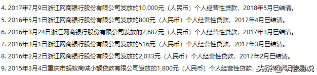 支付宝网商贷上征信吗（一文告诉你答案）